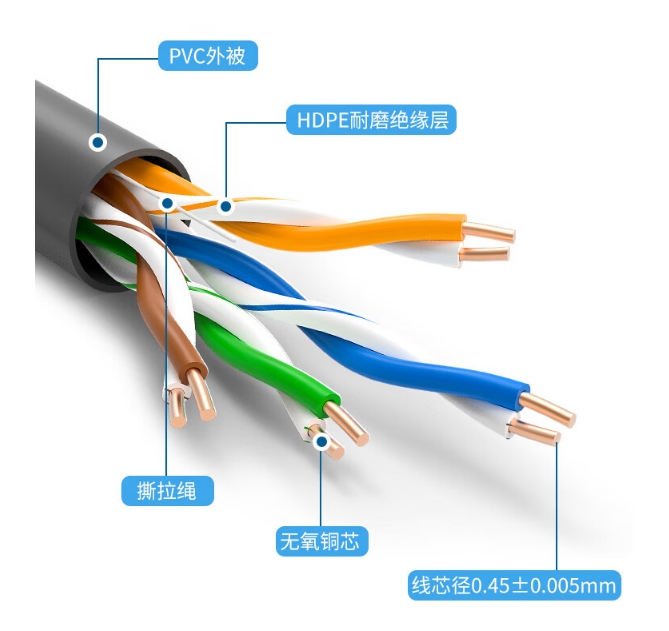 网线1.jpg